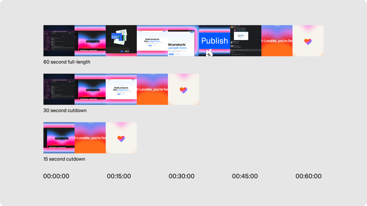 Cutdown instructions
