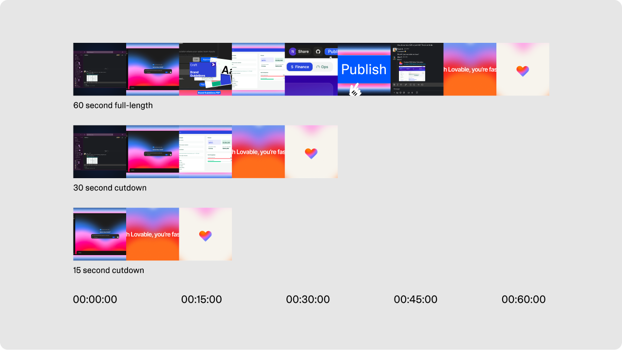 Cutdown instructions